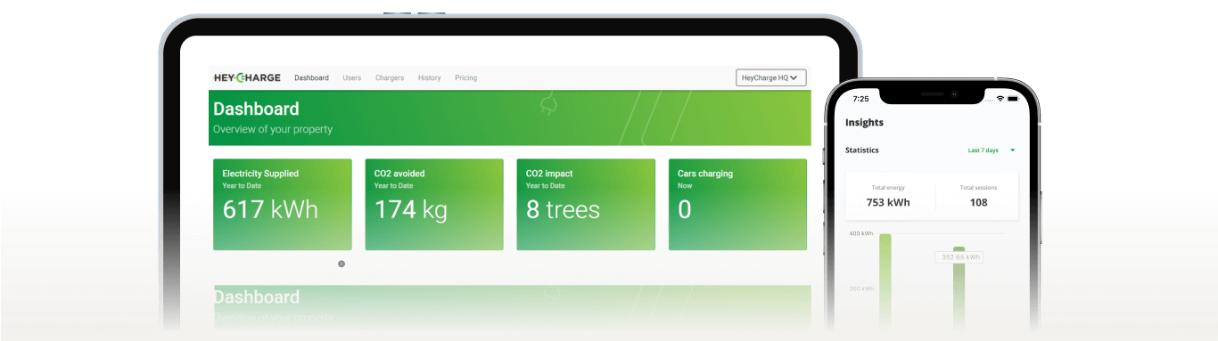 HeyCharge Dashboard – Billing and operations
